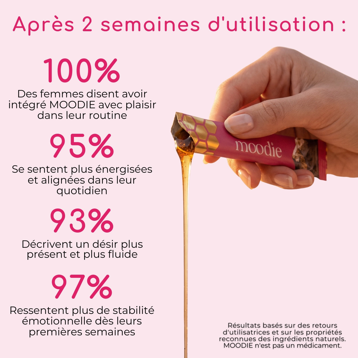 Sticks Moodie Énergie