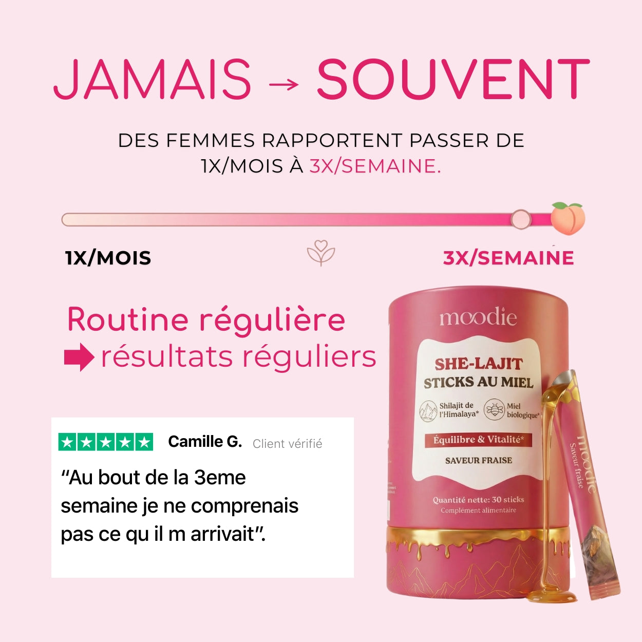 Sticks Moodie Énergie