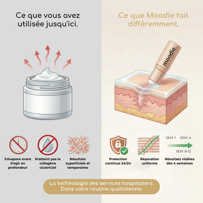 Stick Expert Réparateur